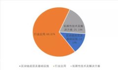 2023年推荐：最值得信赖的