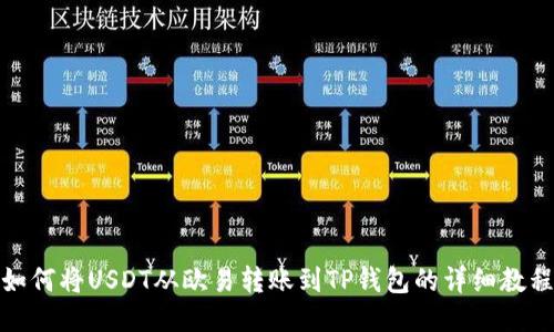 如何将USDT从欧易转账到TP钱包的详细教程