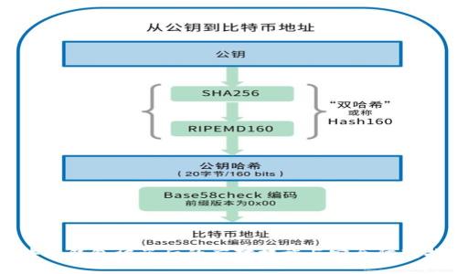 区块链钱包被盗后的应对措施与安全防范指南