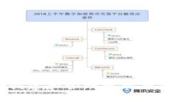 如何安全创建和管理比特