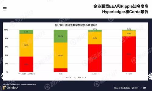 如何管理和增值您的虚拟币钱包，以确保财富增长