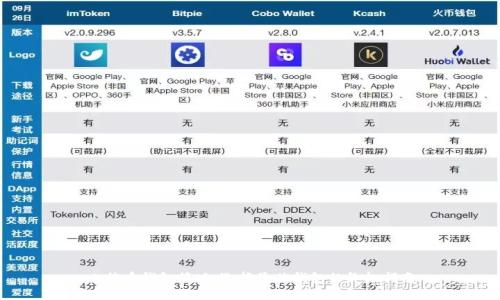 比特币钱包简版：选择最佳钱包的终极指南