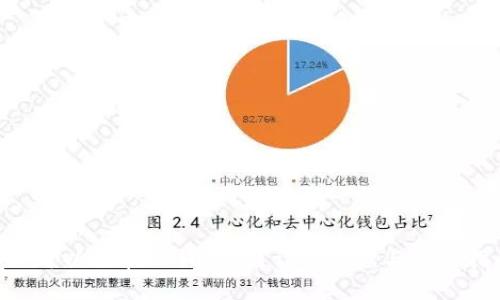 XRP可以放在TP钱包吗？详细解读与使用指南
