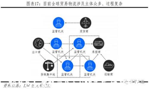 
TP钱包如何轻松添加NFT资产：完整指南
