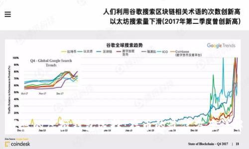 理想的虚拟钱包选择：存币的最佳方案详解