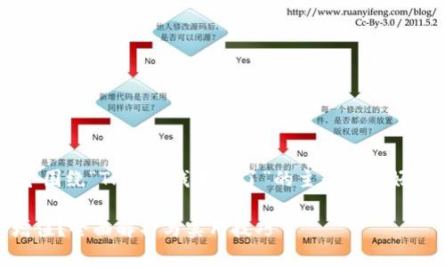 在这里，我将为您准备一个围绕“TP钱包钱变多了”的主题的友好、关键词，并展开详细介绍。

TP钱包如何让你的财富增值？全面解析与实用技巧