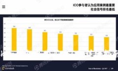 如何在imToken钱包上购买