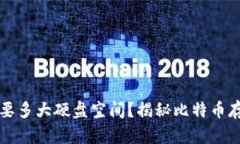 比特币钱包需要多大硬盘