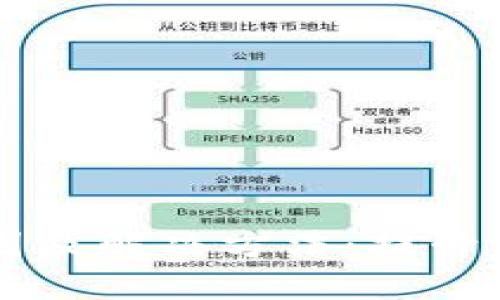 以太坊钱包慢的原因及解决方法：提升交易速度的全面指南