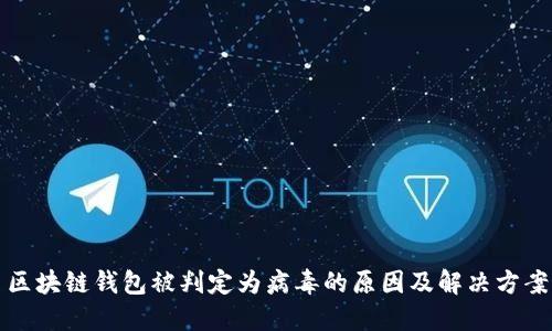 区块链钱包被判定为病毒的原因及解决方案