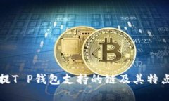 火币提T P钱包支持的链及