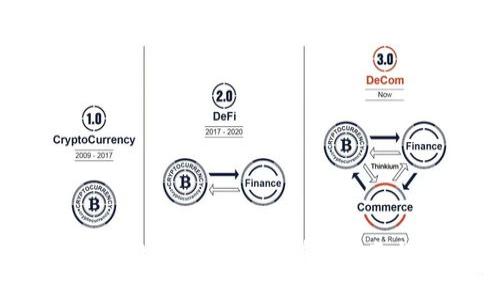 如何安全开通USDT冷钱包：详细指南与实用技巧