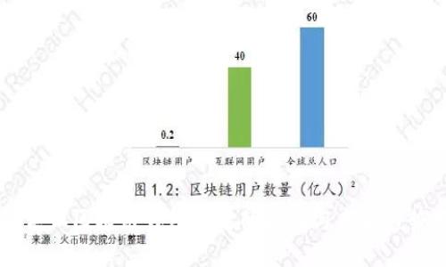 中国禁止区块链钱包背后的原因与未来趋势分析