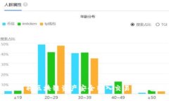 如何将区块链资产安全转