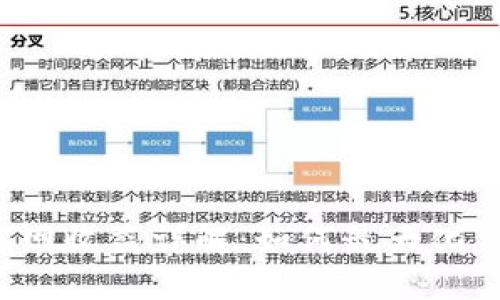 以太坊钱包官网收益详解：如何最大化你的投资回报？