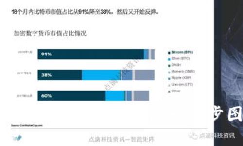 如何在TP钱包中添加软件：一步步图文详解