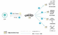 TP钱包翻译插件的全面解读：提升数字资产管理的