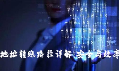 以太坊钱包地址转账路径详解：安全与效率的双重保障