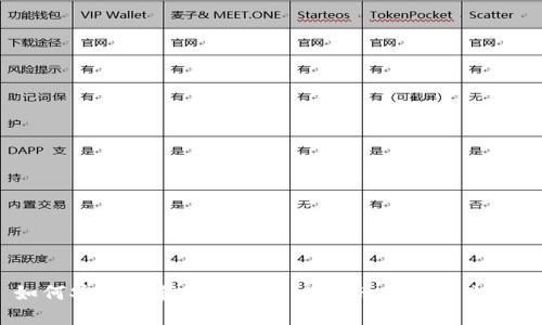 如何安全地获取和使用比特币钱包源文件？