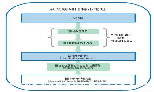 2023年国内常用区块链钱包数量及其发展趋势分析
