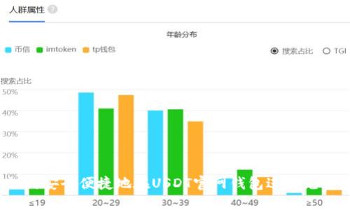 如何安全便捷地在USDT官网钱包进行充值？