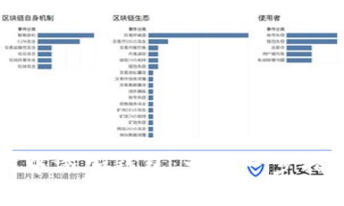 如何在以太坊中添加钱包：一步一步指南与最佳实践