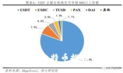2023年欧洲交易比特币推荐的最佳钱包指南