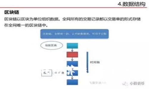 全面解析比特币钱包算法：安全性、种类和策略