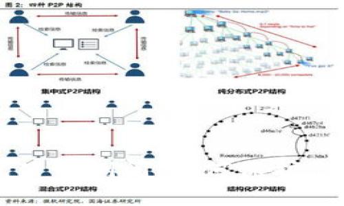 比特币钱包公司倒闭：如何保护你的加密资产